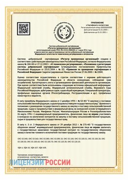 Приложение к сертификату для ИП Ленск Сертификат СТО 03.080.02033720.1-2020